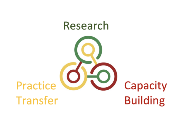 About us